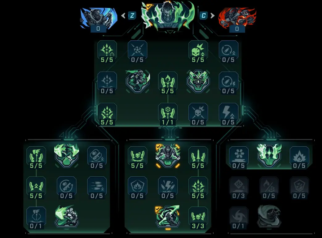 Cybernetics Skill Tree